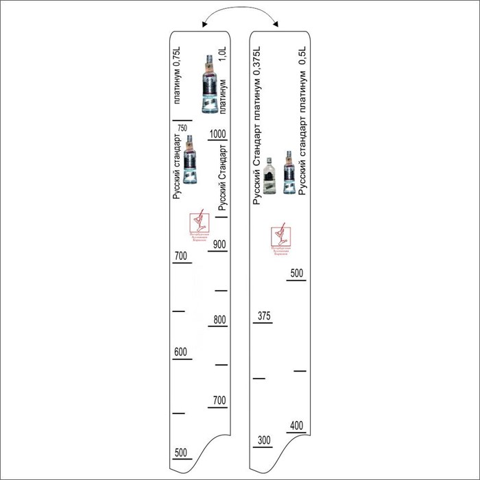 Барная линейка Рус.Стандарт Платинум (375 мл/500 мл/700 мл/1л), P.L. Proff Cuisine 14573 - фото 7130