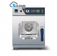 Пароконвектомат RADAX TURGENEV TR06DGCL 92290